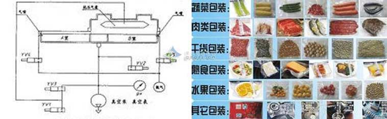 吉安包裝機(jī)